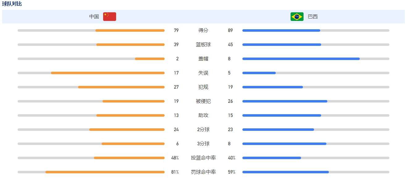 对话全程就法治影视的创作、投融资及社会意义等多个角度进行了深入浅出的对话，令现场观众收获颇丰